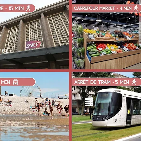 Appartement 2 Pieces 